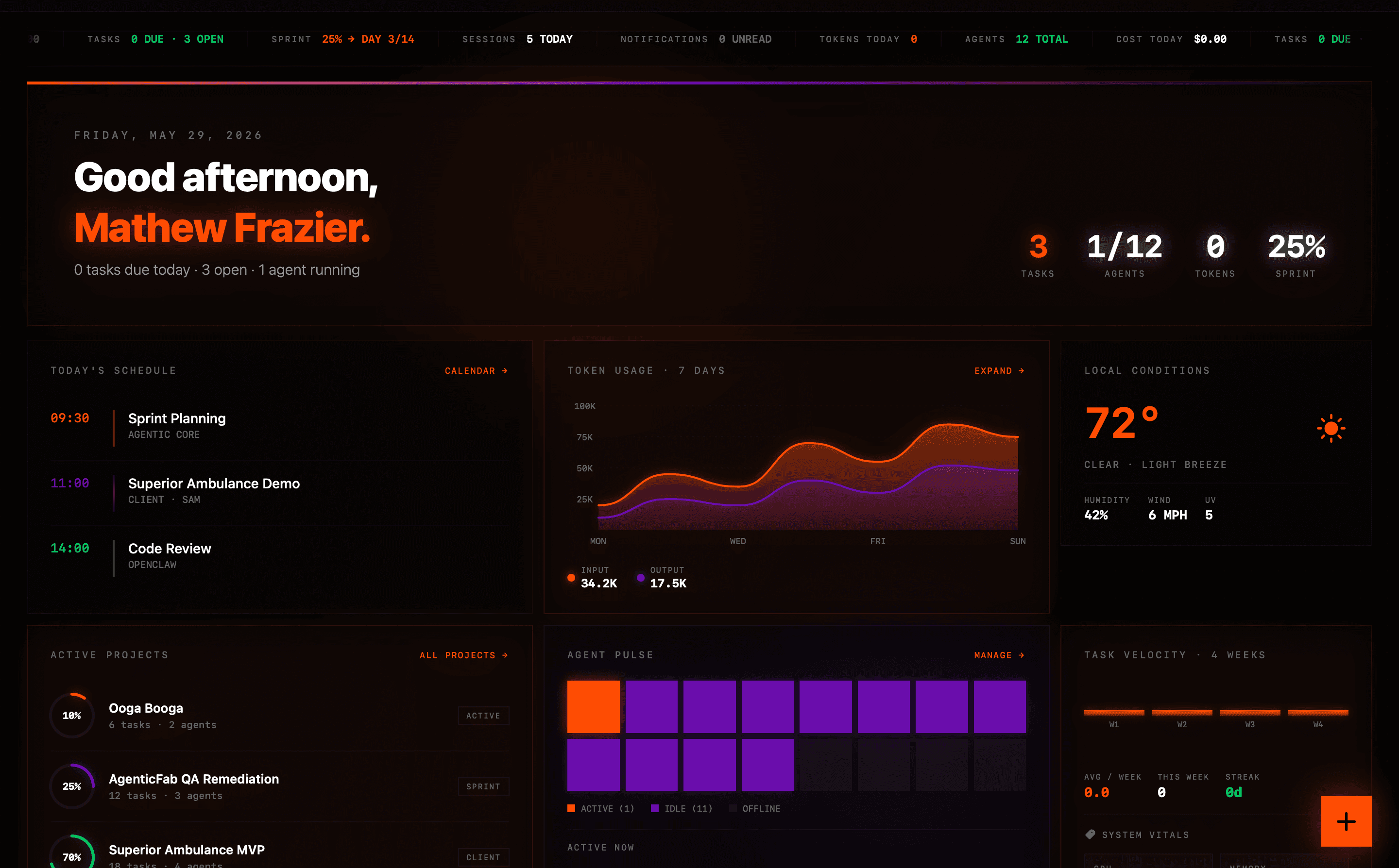 Ops Dashboard, Fleet Management & Dispatch & Workforce Management preview