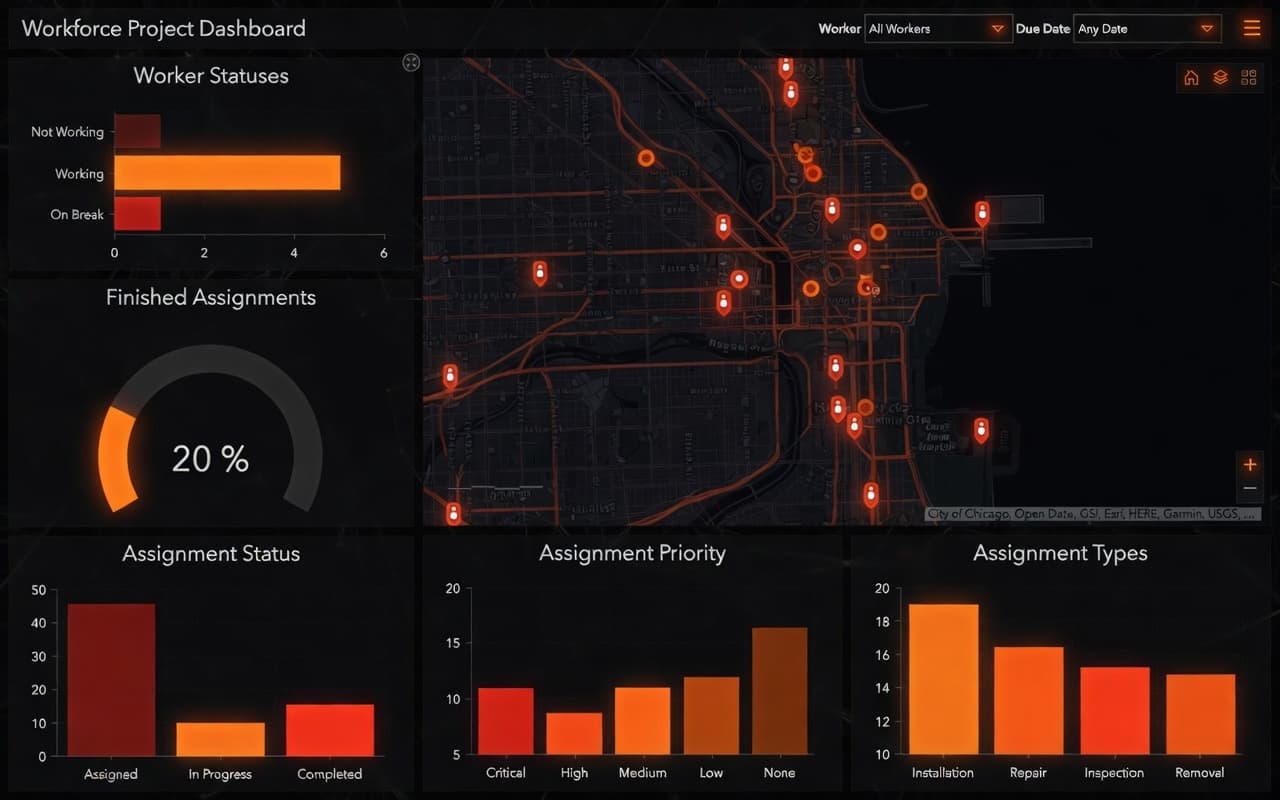 Workforce project dashboard — Chicago operations view