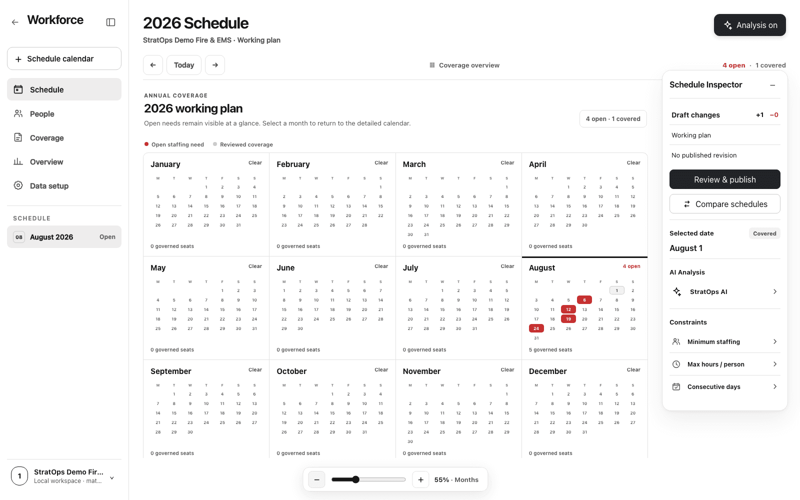 Workforce multi-month calendar with coverage indicators
