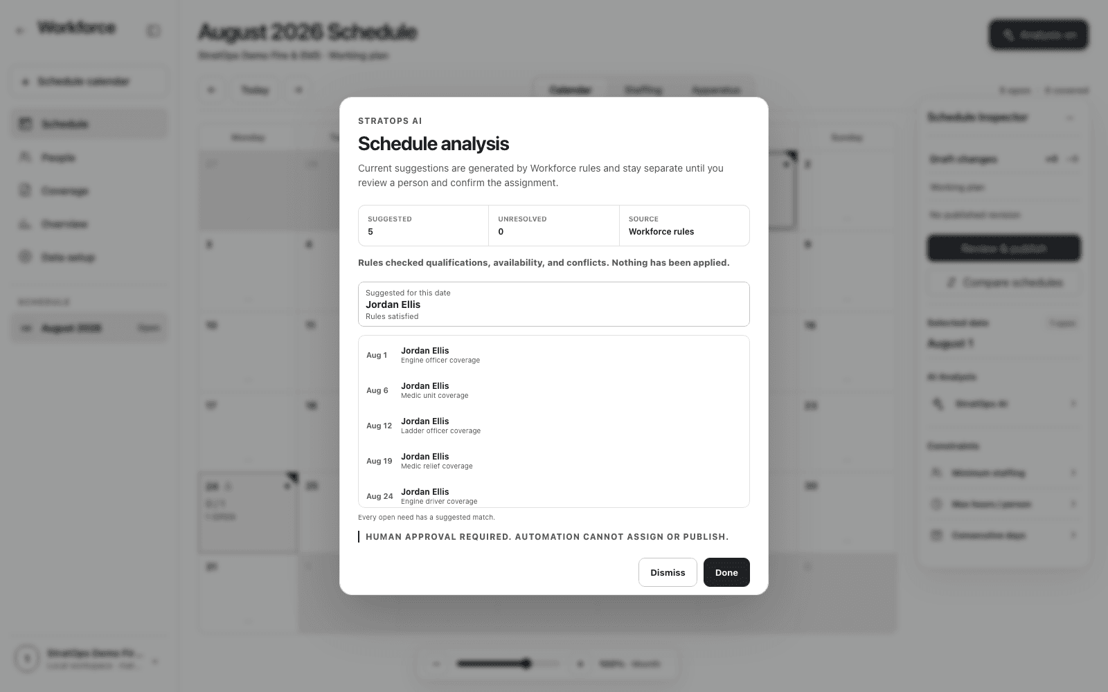 Workforce schedule analysis showing proposed staffing matches