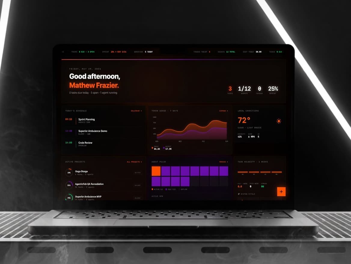 StratOps Operations Dashboard — Station Command preview